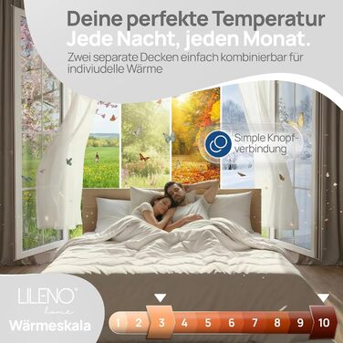 Тепла зимова ковдра LILENO HOME 155x220 см [2 шт.] - комплект ковдр для комфортного сну. Алергічна ковдра, витримує прасування до 95°C