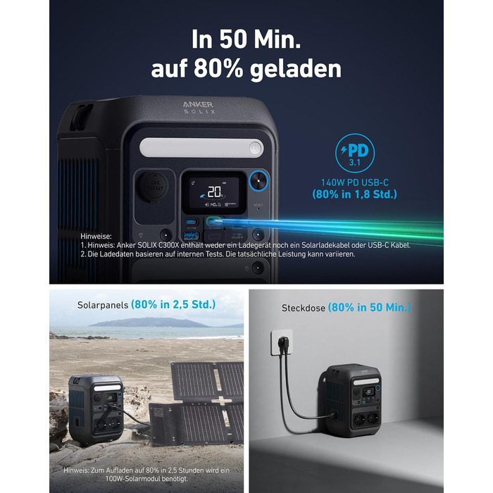 Портативна електростанція Anker SOLIX C300X: 288Wh LiFePO4, 300W (600W max), для кемпінгу та подорожей