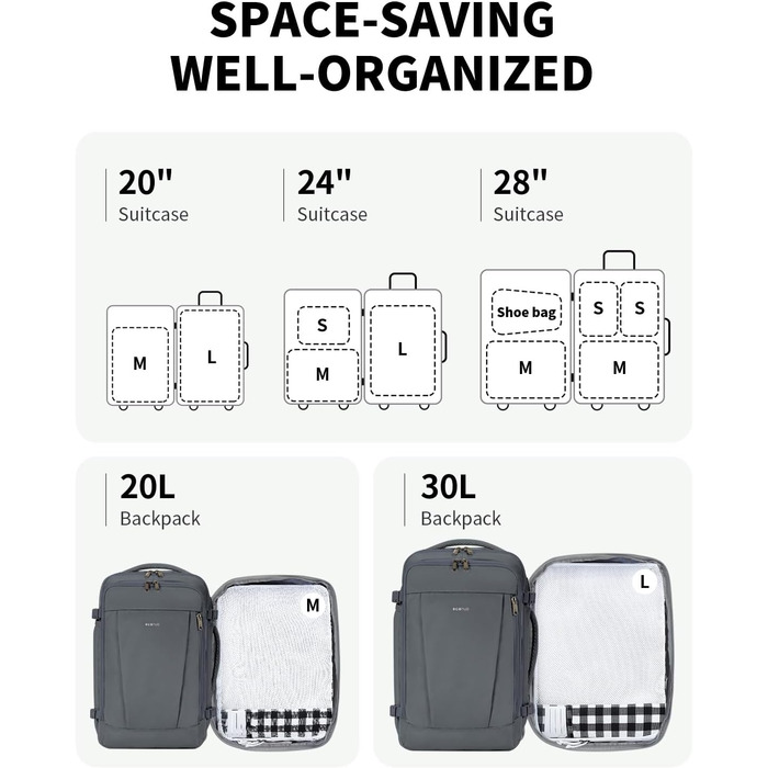 Набір органайзерів для валізи ECOHUB, 6 шт, дорожні компресійні сумки-кубики з ID-тегами, повітропроникні органайзери для одягу та рюкзака, чорно-білий колір