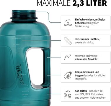 Пляшка для пиття для фітнесу 720D з ручкою глечик для пиття - - без BPA, герметична - велика пляшка для води XXL для занять спортом, тренажерного залу, тренувань - пляшка для фітнесу, спортивна пляшка, пляшка для спортзалу (2300 мл, 02 смарагдово-зелений-