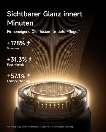 Фен для волосся Laifen Neo Special Starlight: безщітковий мотор 110 000 об/хв, іонізація 200 млн негативних іонів, інтелектуальний контроль температури, 2 магнітні насадки