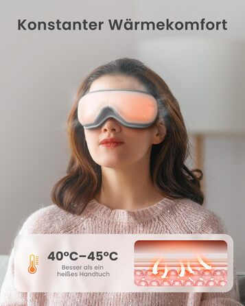 Масажер для очей RENPHO Eyeris 1 з підігрівом, вібрацією та Bluetooth, акумуляторний. Полегшення сухих очей, подарунок для жінок та чоловіків