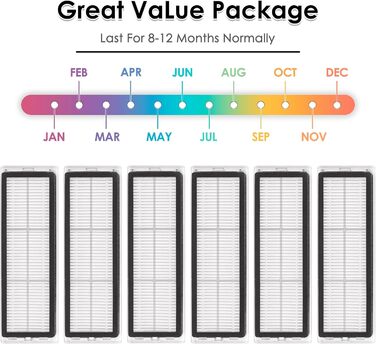 Фільтр HEPA сумісний з Dreametech L10s Ultra, L10s Pro, L10 Ultra, Z10 Pro, S10, S10 PRO, S10 PLUS, B101CN, 1C, W10, X10, L10 plus, Z10 pro, D10 PLUS, змінний фільтр (Hepa фільтр (6 шт. )), 12 шт., )
