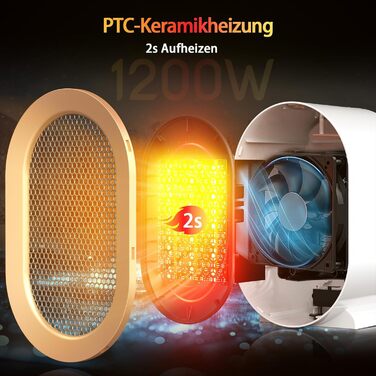 Електричний обігрівач PTC: тихий, керамічний, з регулюванням температури, портативний, з захистом від перегріву та перекидання. Підходить для офісу, дому, гуртожитку
