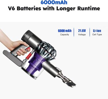 Акумулятор 6000 мАг для Dyson V8 Absolute/Animal/Exclusive/Fluffy, SV10 (V6 - 6000mAh)