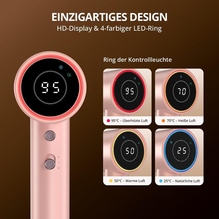 Іонний фен для волосся з безщітковим двигуном 180 000 об/хв, компактний дорожній фен з 4 режимами температури та захистом від перегріву, рожевий