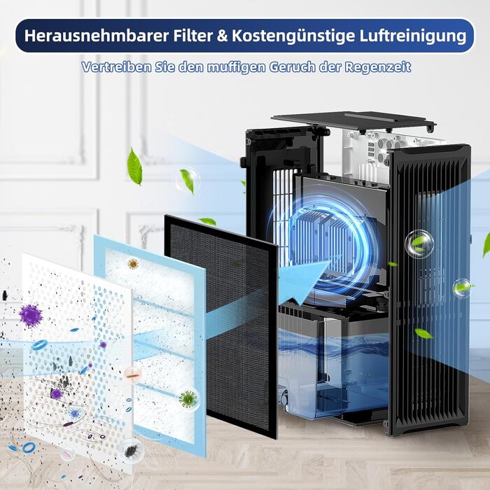 Електричний осушувач повітря 2700 мл з фільтром, тихий (28 дБ), з нічним режимом та 7 кольорами, білий