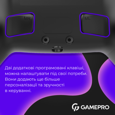 Бездротовий геймпад GamePro GPS20B