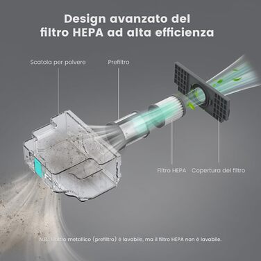 Робот-пилосос LEFANT M320: потужний, тихий, для твердих підлог та шерсті тварин, 210 хв роботи