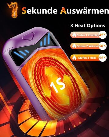 Електричні грілки для рук DDKJ 2 шт., 7000mAh, з магнітом, 3 режими нагріву до 55°C, для дітей, чоловіків, жінок, фіолетові