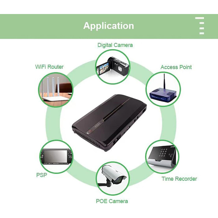 USV Mini 10400mAh з батареєю, Power Bank з Multi-виходами 5V/9V/12V/24V/48V, Gigabit POE, швидка зарядка 3.0 для роутера, модема, камери, сигнализації, телефону