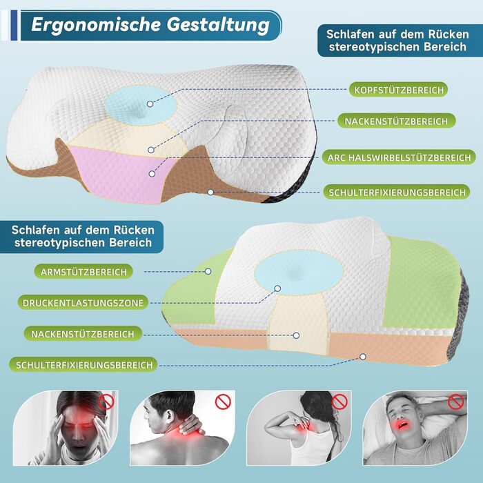 Ортопедична подушка з піни з ефектом пам'яті від болю в шиї, ергономічна для всіх положень сну