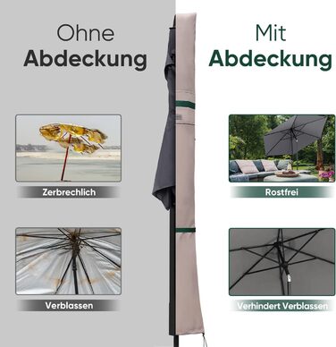 Чохол для садового парасоля Sekey: захисна накидка з вентиляційними отворами, 100% поліестер, водонепроникний, 220 x 30/50 см, хакі