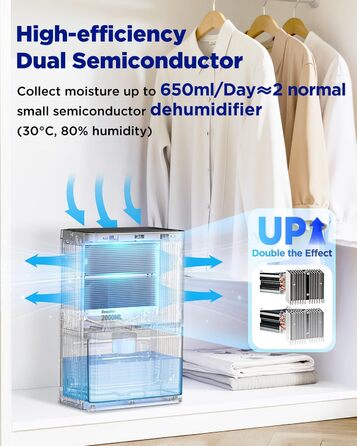 EasyAcc Електричний осушувач повітря 1200 мл, компактний, тихий, портативний, з автовимкненням та режимом сну, для дому та офісу (білий)