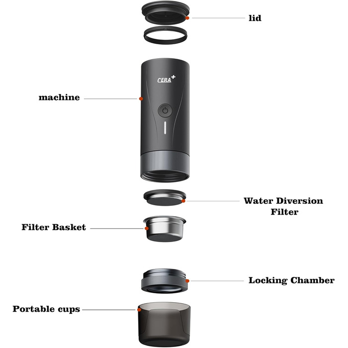 CERA+ Портативна Еспресо-машина PRO, самонагріваюча професійна кавомашина, сумісна з ультрадрібним помелом, електрична, для подорожей, чорна