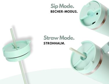 Термокружка Milu 1200 мл з трубочкою та ручкою – термокружка для подарунку жінкам та чоловікам | Подарунок на День батька, День матері, для дідуся та бабусі | Колір: Mellow Mint