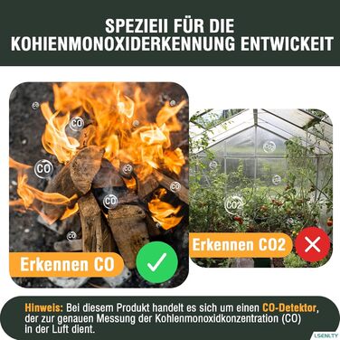 Виявлювач CO з HD-дисплеєм для дому та кемпінгу: 3-в-1 (CO, температура, вологість)