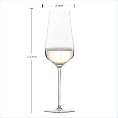 Набір келихів для вина Zwiesel Glas (2 шт.) - келихи для червоного та білого вина, Tritan кришталь, безпечні для миття в посудомийній машині
