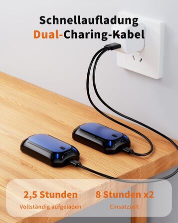 Електричні грілки для рук ColdSky (2 шт), фіолетові - багаторазові, портативні, до 12 годин нагріву