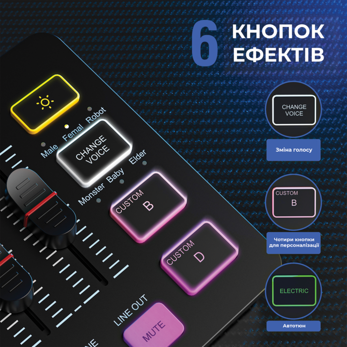 Набір для аудіозапису Fifine KS5