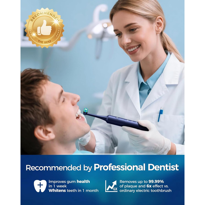 Електрична зубна щітка для дорослих Rotierende з 8 насадками, 4 режимами чищення, акумулятор до 60 днів, таймер 2 хв - професійна, блакитна