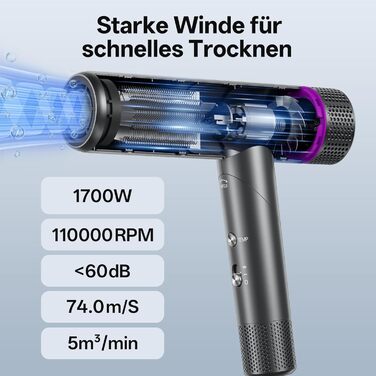 Професійний іонний фен для волосся CONFU 1700W, складаний фен з магнітним дифузором та стилізуючою насадкою, темно-сірий