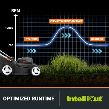 Акумуляторний газонокосарка WORX WG749E 40V PowerShare з приводі в колесах, безщітковий двигун, ширина зрізу 46 см, 7 положень висоти зрізу, в комплекті акумулятор та зарядний пристрій