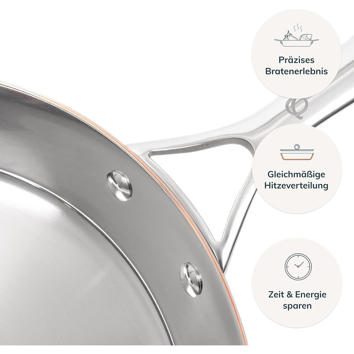 Мідна сковорода Olav, індукційна, для гриля та миття в посудомийній машині, з нержавіючої сталі з мідним сердечником (26 30)