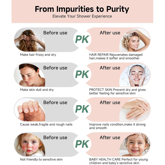 Фільтр для душу SunCleanse з ручним душем, 9 режимів, знімний, для жорсткої води, чорний матовий