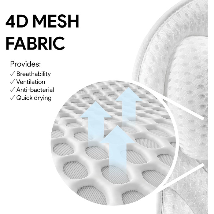 Подушка для ванни PEULEX Komfort: підтримка шиї та спини, з міцними присосками, м'яка, для ванни та джакузі