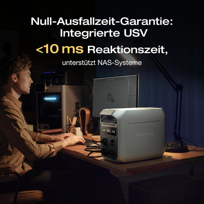 EcoFlow Delta 3 Plus: Портативна електростанція 1024 Wh, LiFePO4, 1800W (3600W пік), Сонячний генератор для дому, кемпінгу та надзвичайних ситуацій