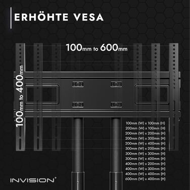 Підставка для телевізора Invision на колесах для екранів 32-75 дюймів, мобільна, регульована по висоті, до 45.5 кг, VESA 600x400, GT1200 ScreenStation