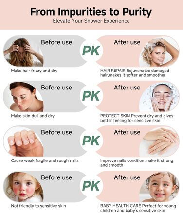 Фільтр для душу SunCleanse з ручним душем, 9 режимів, знімний, для жорсткої води, чорний матовий