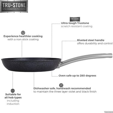Набір сковорідок Tower TruStone Aluminium Violet Black, 3 предмети (28 см)