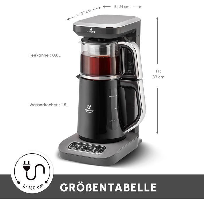 Чайник-робот Karaca Çaysever Robotea Pro 4-в-1, 2500Вт, Space Gray, автомат для чаю та фільтр-кави, індикатор свіжості, функція приготування питної води