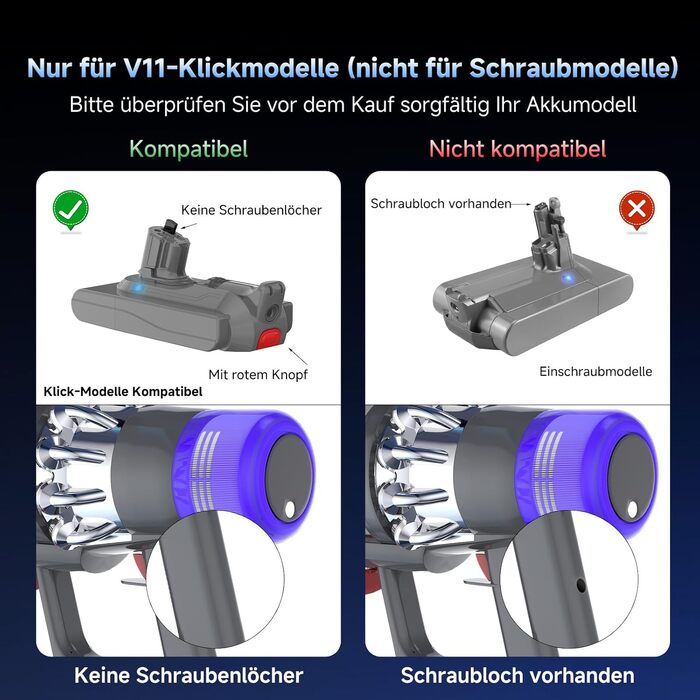Акумулятор для пилососа Dyson V11 Absolute/Animal/Motorhead/Fluffy (В11) + 5 фільтрів та 2 гвинти