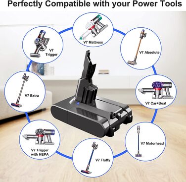 Акумулятор V7 для пилососів Dyson V7 (SV11, Animal, Absolute, Fluffy, Trigger, Motorhead Pro, Car+Boat) 6.0Ah з фільтром та аксесуарами, змінний акумулятор для Dyson