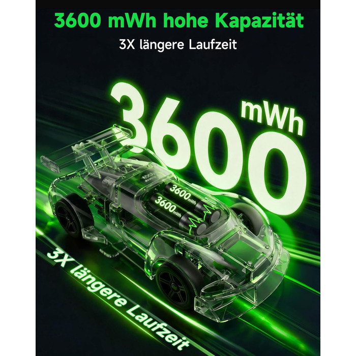 Набір з 8 акумуляторів AA 1.5V Lithium (3600mWh) та зарядного пристрою на 8 слотів