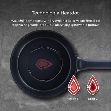 Набір посуду MasterPRO Gastro Reeco, 14 предметів: сковорідки 20/24/28 см, каструлі 20/24/28 см, сотейник 16 см з кришкою, литий перероблений алюміній, антипригарне покриття Heatdot