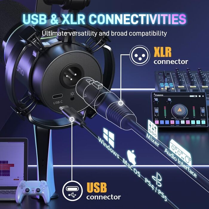 MAONO XLR/USB мікрофон для подкастів, динамічний ПК мікрофон для запису, стрімінгу, геймінгу та озвучки, металевий корпус, вбудоване ПЗ, кнопка вимкнення, роз'єм для навушників, регулятор підсилення, модель PD200X