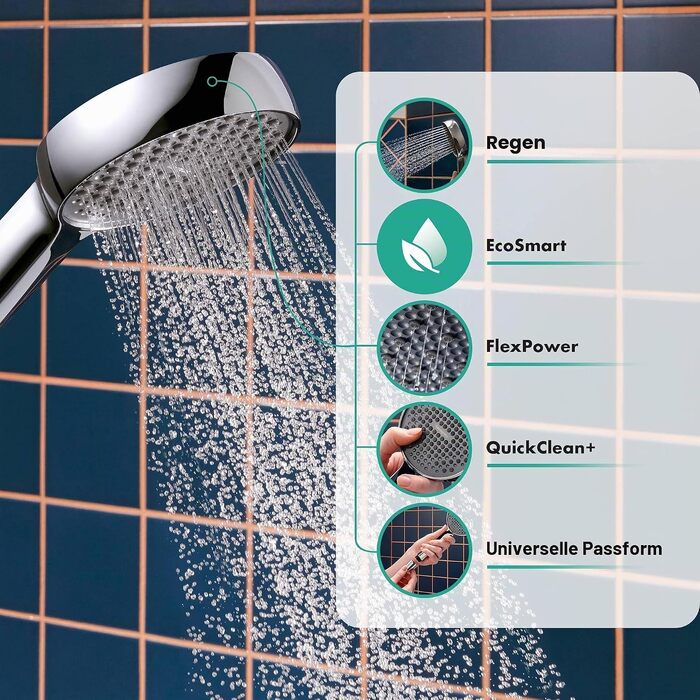 Душова лійка Hansgrohe Activera Select S EcoSmart: економна ручна лійка з антивапняною функцією, хром, 8 л/хв, 28033000