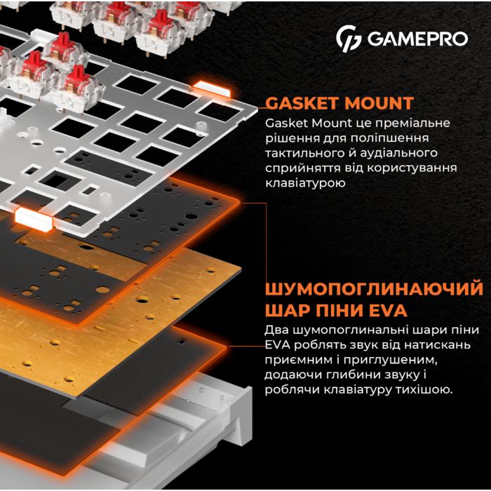 Дротова механічна клавіатура GamePro MK180W (Red) з Hot-Swap RGB White
