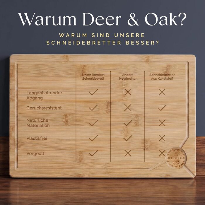 Набір дощок для нарізання Deer & Oak з бамбука XXL та велика (43x30 & 38x25 см) - для м'яса, овочів, професійні, попередньо оброблені олією