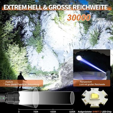 Ліхтарик Shadowhawk LED акумуляторний 30000 люмен, тактичний, водонепроникний IP67, USB зарядка, для кемпінгу, надяскравий