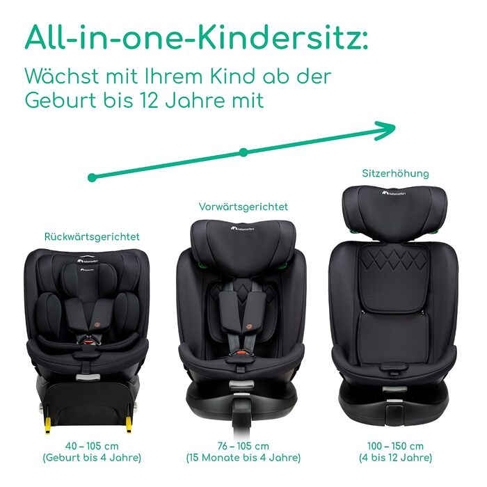Дитяче автокрісло Bebeconfort 360 i-Size RevolveFix Plus (40–150 см), поворотне, Full Black