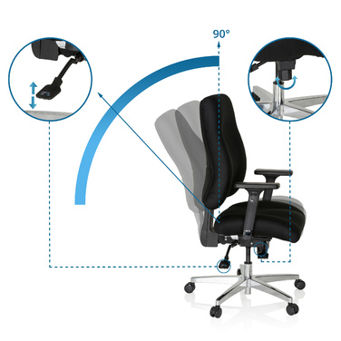Крісло офісне / крісло керівника ZENIT COMFORT black hjh OFFICE