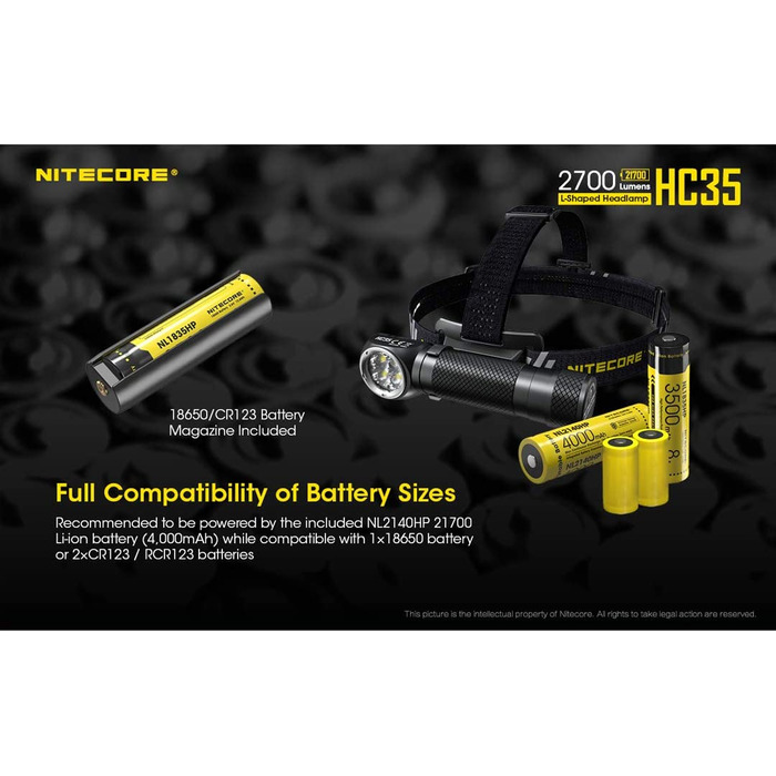 Лобовий ліхтар Nitecore HC35 з акумулятором NL2140HP, 2700 лм, USB зарядка