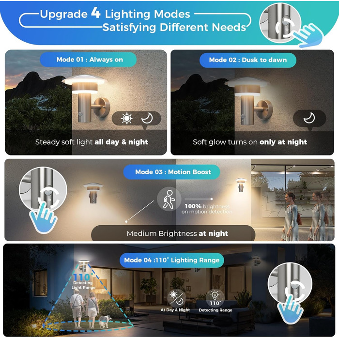 Світильник вуличний NBHANYUAN Lighting LED з датчиком руху та освітлення, нержавіюча сталь SUS316, IP54, тепле біле світло (3000K), 1000 лм, 9Вт, сріблястий