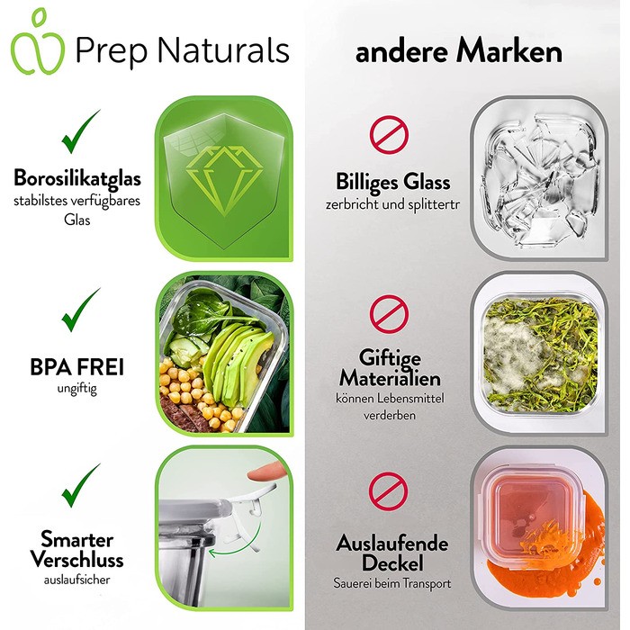 Набір скляних контейнерів для їжі Prep Naturals з кришкою, 900 мл, 5 шт