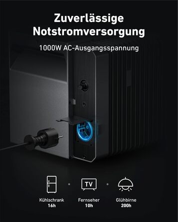 Anker SOLIX: сонячна електростанція для балкона (1780W | 3200Wh) з акумулятором Solarbank 2 E1600 Pro (1600Wh) та розширенням BP1600 (1600Wh), 4 панелі RS40T (445W), кріплення для землі, 4 MPPT, 1000W AC, Plug&Play